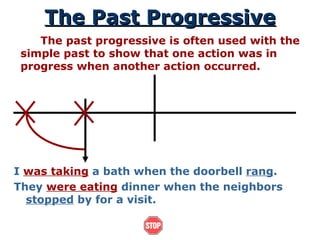 The Past Progressive The past progressive is often used with the simple past to show that one action was in progress when another action occurred. I  was taking  a bath when the doorbell  rang . They  were eating  dinner when the neighbors  stopped  by for a visit. 