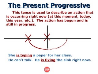 The Present Progressive This tense is used to describe an action that is occurring right now (at this moment, today, this year, etc.).  The action has begun and is still in progress. She  is typing  a paper for her class. He can’t talk.  He  is fixing  the sink right now. 