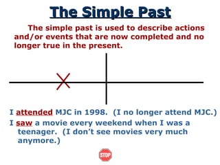 The Simple Past The simple past is used to describe actions and/or events that are now completed and no longer true in the present. I  attended  MJC in 1998.  (I no longer attend MJC.) I  saw  a movie every weekend when I was a teenager.  (I don’t see movies very much anymore.) 