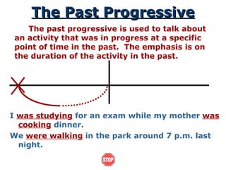 The Past Progressive The past progressive is used to talk about an activity that was in progress at a specific point of time in the past.  The emphasis is on the duration of the activity in the past. I  was studying  for an exam while my mother  was cooking  dinner. We  were walking  in the park around 7 p.m. last night. 