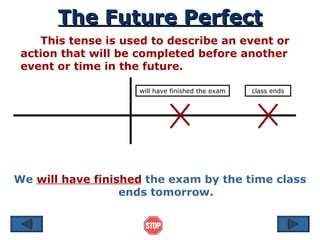 The Future Perfect This tense is used to describe an event or action that will be completed before another event or time i...