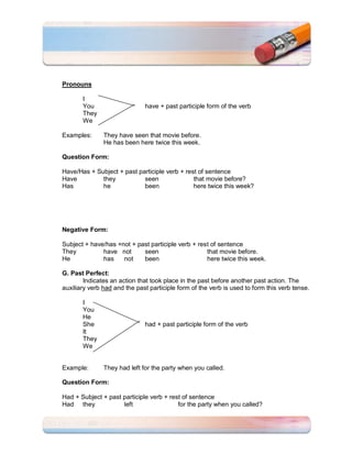 Pronouns

       I
       You                    have + past participle form of the verb
       They
       We

Examples:      They have seen that movie before.
               He has been here twice this week.

Question Form:

Have/Has + Subject + past participle verb + rest of sentence
Have         they           seen               that movie before?
Has          he             been               here twice this week?




Negative Form:

Subject + have/has +not + past participle verb + rest of sentence
They          have not      seen                    that movie before.
He            has    not    been                    here twice this week.

G. Past Perfect:
        Indicates an action that took place in the past before another past action. The
auxiliary verb had and the past participle form of the verb is used to form this verb tense.

       I
       You
       He
       She                    had + past participle form of the verb
       It
       They
       We


Example:       They had left for the party when you called.

Question Form:

Had + Subject + past participle verb + rest of sentence
Had they             left                 for the party when you called?
 
