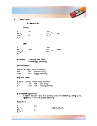 I.      Verb Tenses:

                   C. Verb to Be

            Present

     I              am                  They
     He                                 You           are
     She            is                  We
     It


            Past

     I                                  They
     He             was                 You           were
     She                                We
     It


     Examples:      I am very tired today.
                    I was happy yesterday.

     Question Form:

     Verb Be + Subject + rest of sentence
     Are          you     very tired today?
     Were         you     happy yesterday?

     Negative Form:

     Subject + Verb Be + not + rest of sentence
     I             am     not     tired today.
     I             was not        happy yesterday.



     B. Present Progressive:
            Indicates an action that is happening at the moment of speaking. (now,
            right now, at present, at this moment).

     Formation:

     I                    am
     He                                 +      ing form of verb.
     She                  is
     It
 