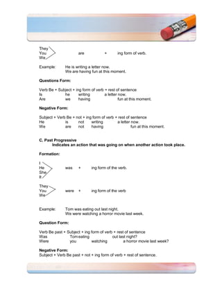 They
You                   are            +       ing form of verb.
We

Example:       He is writing a letter now.
               We are having fun at this moment.

Questions Form:

Verb Be + Subject + ing form of verb + rest of sentence
Is           he       writing        a letter now.
Are          we       having                  fun at this moment.

Negative Form:

Subject + Verb Be + not + ing form of verb + rest of sentence
He            is     not     writing        a letter now.
We            are    not     having                  fun at this moment.


C. Past Progressive
       Indicates an action that was going on when another action took place.

Formation:

I
He             was    +       ing form of the verb.
She
It

They
You            were   +       ing form of the verb
We


Example:       Tom was eating out last night.
               We were watching a horror movie last week.

Question Form:

Verb Be past + Subject + ing form of verb + rest of sentence
Was             Tom eating               out last night?
Were            you          watching           a horror movie last week?

Negative Form:
Subject + Verb Be past + not + ing form of verb + rest of sentence.
 