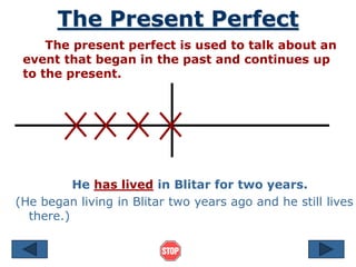 The Present Perfect
The present perfect is used to talk about an
event that began in the past and continues up
to the present.
He has lived in Blitar for two years.
(He began living in Blitar two years ago and he still lives
there.)
 