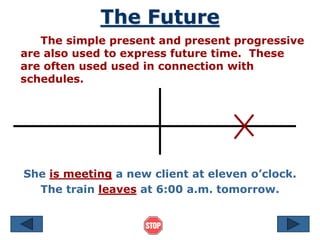 The Future
The simple present and present progressive
are also used to express future time. These
are often used used in connection with
schedules.
She is meeting a new client at eleven o’clock.
The train leaves at 6:00 a.m. tomorrow.
 