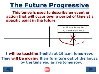 The Future Progressive
This tense is used to describe an event or
action that will occur over a period of time at a
specific point in the future.
I will be teaching English at 10 a.m. tomorrow.
They will be moving their furniture out of the house
by the time you arrive tomorrow.
at 10 a.m. tomorrow
by the time you arrive
 