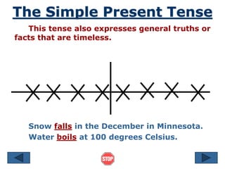 The Simple Present Tense
This tense also expresses general truths or
facts that are timeless.
Snow falls in the December in Minnesota.
Water boils at 100 degrees Celsius.
 