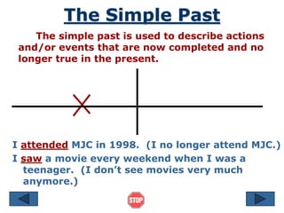 The Simple Past
The simple past is used to describe actions
and/or events that are now completed and no
longer true in the present.
I attended MJC in 1998. (I no longer attend MJC.)
I saw a movie every weekend when I was a
teenager. (I don’t see movies very much
anymore.)
 