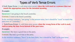 Tense Errors Examples Verb Tense 1.pptx
