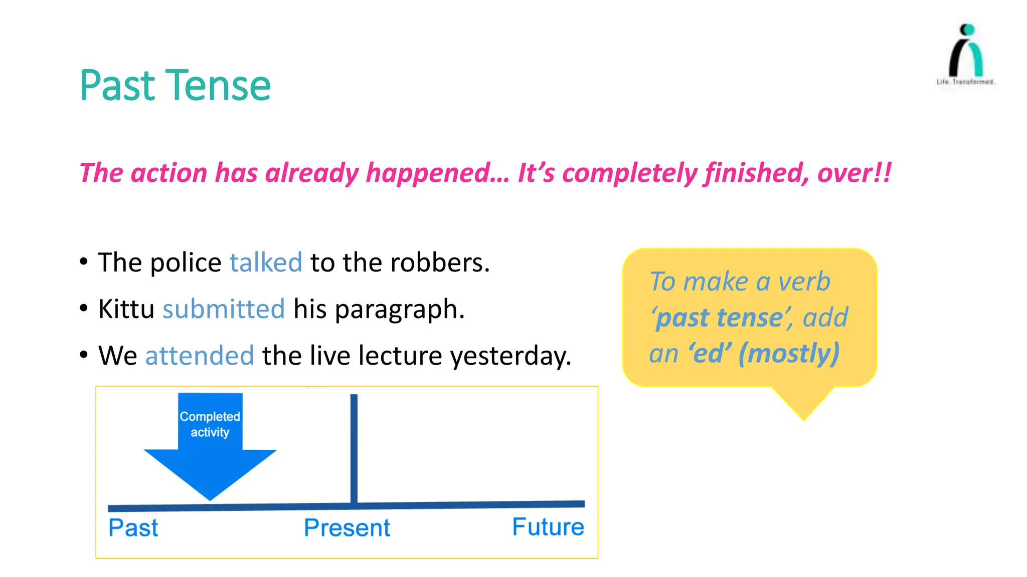 Past Tense
The action has already happened… It’s completely finished, over!!
• The police talked to the robbers.
• Kittu submitted his paragraph.
• We attended the live lecture yesterday.
To make a verb
‘past tense’, add
an ‘ed’ (mostly)
 