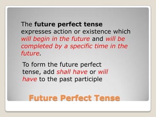 Verb Tense Timeline