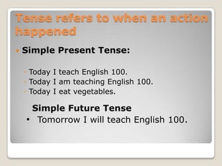 Tense refers to when an action happenedSimple Present Tense:Today I teach English 100.Today I am teaching English 100.Today I eat vegetables.  Simple Future TenseTomorrow I will teach English 100.A verb has 3 principal parts: the present, past, and past participle.Walk (present tense) Walked (past) Walked (past participle)  Eat (present tense) Ate (past) Eaten (past participle)                        