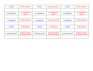 le futur          le futur antérieur          le futur          le futur antérieur          le futur          le futur antérieur



                         le conditionnel                               le conditionnel                               le conditionnel
 le conditionnel                               le conditionnel                               le conditionnel
                              passé                                         passé                                         passé



   le subjonctif       le subjonctif passé       le subjonctif       le subjonctif passé       le subjonctif       le subjonctif passé



     l’infinitif         l’infinitif passé         l’infinitif         l’infinitif passé         l’infinitif         l’infinitif passé



                       le passé composé                              le passé composé                              le passé composé
le participe présent                          le participe présent                          le participe présent
                       du participe présent                          du participe présent                          du participe présent
 