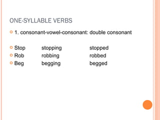 ONE-SYLLABLE VERBS 1. consonant-vowel-consonant: double consonant Stop stopping stopped Rob robbing robbed Beg begging begged 
