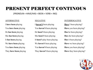 PAST PERFECT
         (PRONOUN + HAD + PAST PARTICIPLE)

AFFIRMATIVE              NEGATIVE            INTERROGATIVE
I had ...