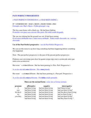 PAST PERFECT PROGRESSIVE

( PAST PERFECT CONTINUOUS ) ( I HAD BEEN DOING )

IT'S FORMED BY : HAD + BEEN + MAIN VERB + ING
Formado com: Had + Been + Verbo principal + ing

The boy came home with a black eye . He had been fighting
O menino veio para casa com um olho preto. Ele tinha estado brigando.

The sun was shining but the ground was wet. It had been raining
O sol estava brilhando mas o chão estava molhado . Tinha estado chovendo, ou, estivera
chovendo.

Use of the Past Perfect progressive – uso do Past Perfect Progressive

We can use this tense to say how long something had been happening before something
else happened.

Note : The past perfect progressive is the past of the present perfect progressive

Podemos usar este tempo para dizer ha quanto tempo algo esteve acontecndo antes que
outra coisa acontecesse.

                is
Her room 's color different . She has been painting it ( Pres. Perf. Progressive )

A cor da sala dela esta diferente . Ela a tem pintado.

                 was different . She had been painting it .( Past perf. Progressive )
Her room ' s color

A cor da sala dela estava diferente . Ela tinha estado pintando.

                 These are the normal forms –estas são as formas normais

   pronoun          affirmative             negative                     interrogative
       I         had been living      had not been living          had I been living?
     you         had been living      had not been living          had you been living?
   he,she,it     had been living      had not been living          had (he,she,it) been living
      we         had been living      had not been living          had we been living ?
   you they      had been living      had not been living          had you been living?
                 had been living      had not been living          had they been living ?
 