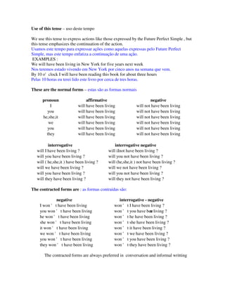 Use of this tense – uso deste tempo

We use this tense to express actions like those expressed by the Future Perfect Simple , but
this tense emphasizes the continuation of the action.
Usamos este tempo para expressar ações como aquelas expressas pelo Future Perfect
Simple, mas este tempo enfatiza a continuação de uma ação.
 EXAMPLES :
We will have been living in New York for five years next week
Nos teremos estado vivendo em New York por cinco anos na semana que vem.
By 10 o'clock I will have been reading this book for about three hours
Pelas 10 horas eu terei lido este livro por cerca de tres horas.

These are the normal forms – estas são as formas normais

      pronoun                   affirmative                         negative
          I                will have been living            will not have been living
        you                will have been living            will not have been living
      he,she,it            will have been living            will not have been living
         we                will have been living            will not have been living
        you                will have been living            will not have been living
        they               will have been living            will not have been living

          interrogative                         interrogative negative
   will I have been living ?                will iInot have been living ?
   will you have been living ?              will you not have been living ?
   will ( he,she,it ) have been living ?    will (he,she,it ) not have been living ?
   will we have been living ?               will we not have been living ?
   will you have been living ?              will you not have been living ?
   will they have been living ?             will they not have been living ?

The contracted forms are : as formas contraidas são:

             negative                            interrogative - negative
    I won ' t have been living                 won ' t I have been living ?
    you won ' t have been living               won ' t you have bee living ?
                                                                   n
    he won ' t have been living                won ' t he have been living ?
    she won ' t have been living               won ' t she have been living ?
    it won ' t have been living                won ' t it have been living ?
    we won ' t have been living                won ' t we have been living ?
    you won ' t have been living               won ' t you have been living ?
    they won ' t have been living              won ' t they have been living ?

       The contracted forms are always preferred in conversation and informal writting
 