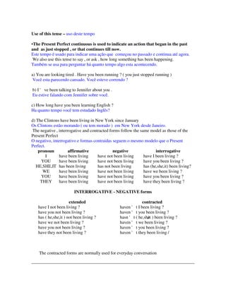Use of this tense – uso deste tempo

• The Present Perfect continuous is used to indicate an action that began in the past
and as just stopped , or that continues till now.
Este tempo é usado para indicar uma ação que começou no passado e continua até agora.
 We also use this tense to say , or ask , how long something has been happening.
Também se usa para perguntar há quanto tempo algo esta acontecendo.

a) You are looking tired . Have you been running ? ( you just stopped running )
 Você esta parecendo cansado. Você esteve correndo ?

b) I ' ve been talking to Jennifer about you .
Eu estive falando com Jennifer sobre você.

c) How long have you been learning English ?
Ha quanto tempo você tem estudado Inglês?

d) The Clintons have been living in New York since January
Os Clintons estão morando ( ou tem morado ) em New York desde Janeiro.
 The negative , interrogative and contracted forms follow the same model as those of the
Present Perfect
O negativo, interrogativo e formas contraidas seguem o mesmo modelo que o Present
Perfect.
    pronoun           affirmative              negative                interrogative
         I      have been living      have not been living      have I been living ?
     YOU        have been living      have not been living      have you been living ?
   HE,SHE,IT has been living          has not been living       has (he,she,it) been living?
      WE        have been living      have not been living      have we been living ?
     YOU        have been living      have not been living      have you been living ?
     THEY       have been living      have not been living      have they been living ?

                        INTERROGATIVE - NEGATIVE forms

                      extended                                  contracted
   have I not been living ?                        haven ' t I been living ?
   have you not been living ?                      haven ' t you been living ?
   has ( he,she,it ) not been living ?             hasn ' t ( he,she ) been living ?
                                                                   ,it
   have we not been living ?                       haven ' t we been living ?
   have you not been living ?                      haven ' t you been living ?
   have they not been living ?                     haven ' t they been living /



    The contracted forms are normally used for everyday conversation
 