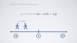 When Once Side Once Vs. One Time In The English Grammar – IDOCTJ