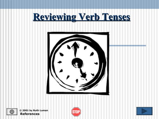 Reviewing Verb TensesReviewing Verb Tenses
References
© 2001 by Ruth Luman
 