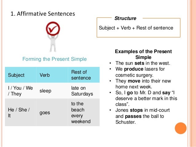 Verb Tenses Verb Tenses