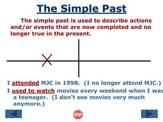 The Simple Past
The simple past is used to describe actions
and/or events that are now completed and no
longer true in the present.
I attended MJC in 1998. (I no longer attend MJC.)
I used to watch movies every weekend when I was
a teenager. (I don’t see movies very much
anymore.)
 