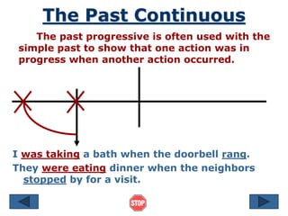 The Past Continuous
The past progressive is often used with the
simple past to show that one action was in
progress when another action occurred.
I was taking a bath when the doorbell rang.
They were eating dinner when the neighbors
stopped by for a visit.
 
