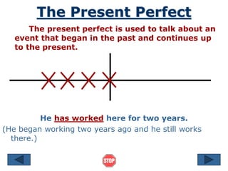 The Present Perfect
The present perfect is used to talk about an
event that began in the past and continues up
to the present.
He has worked here for two years.
(He began working two years ago and he still works
there.)
 
