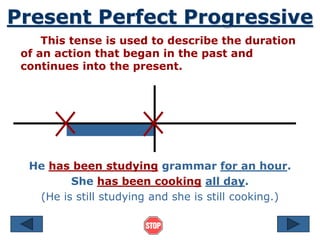 Present Perfect Progressive
This tense is used to describe the duration
of an action that began in the past and
continues into the present.
He has been studying grammar for an hour.
She has been cooking all day.
(He is still studying and she is still cooking.)
 
