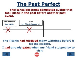 The Past Perfect
This tense describes completed events that
took place in the past before another past
event.
The Titanic had received many warnings before it
hit the iceberg.
I had already eaten when my friend stopped by to
visit.
had received
had eaten
it hit
my friend stopped by
 
