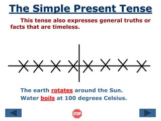 The Simple Present Tense
This tense also expresses general truths or
facts that are timeless.
The earth rotates around the Sun.
Water boils at 100 degrees Celsius.
 