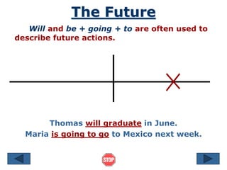The Future
Will and be + going + to are often used to
describe future actions.
Thomas will graduate in June.
Maria is going to go to Mexico next week.
 