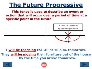 The Future Progressive
This tense is used to describe an event or
action that will occur over a period of time at a
specific point in the future.
I will be teaching ESL 40 at 10 a.m. tomorrow.
They will be moving their furniture out of the house
by the time you arrive tomorrow.
at 10 a.m. tomorrow
by the time you arrive
 