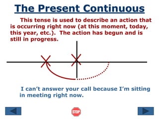 The Present Continuous
This tense is used to describe an action that
is occurring right now (at this moment, today,
this year, etc.). The action has begun and is
still in progress.
I can’t answer your call because I’m sitting
in meeting right now.
 