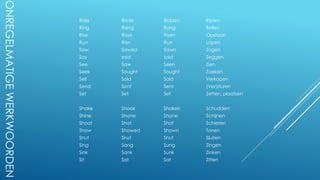 ONREGELMATIGEWERKWOORDEN
Ride Rode Ridden Rijden
Ring Rang Rung Bellen
Rise Rose Risen Opstaan
Run Ran Run Lopen
Saw Sawed Sawn Zagen
Say said said Zeggen
See Saw Seen Zien
Seek Sought Sought Zoeken
Sell Sold Sold Verkopen
Send Sent Sent (Ver)sturen
Set Set Set Zetten, plaatsen
Shake Shook Shaken Schudden
Shine Shone Shone Schijnen
Shoot Shot Shot Schieten
Show Showed Shown Tonen
Shut Shut Shut Sluiten
Sing Sang Sung Zingen
Sink Sank Sunk Zinken
Sit Sat Sat Zitten
 