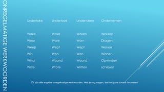 ONREGELMATIGEWERKWOORDEN
Undertake Undertook Undertaken Ondernemen
Wake Woke Woken Wekken
Wear Wore Worn Dragen
Weep Wept Wept Wenen
Win Won Won Winnen
Wind Wound Wound Opwinden
Write Wrote Written schrijven
Dit zijn alle engelse onregelmatige werkwoorden. Heb je nog vragen, laat het jouw docent dan weten!
 