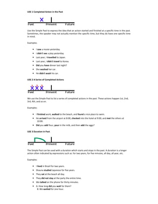 USE 1 Completed Action in the Past
Use the Simple Past to express the idea that an action started and finished at a specific time in the past.
Sometimes, the speaker may not actually mention the specific time, but they do have one specific time
in mind.
Examples:
• I saw a movie yesterday.
• I didn't see a play yesterday.
• Last year, I travelled to Japan.
• Last year, I didn't travel to Korea.
• Did you have dinner last night?
• She washed her car.
• He didn't wash his car.
USE 2 A Series of Completed Actions
We use the Simple Past to list a series of completed actions in the past. These actions happen 1st, 2nd,
3rd, 4th, and so on.
Examples:
• I finished work, walked to the beach, and found a nice place to swim.
• He arrived from the airport at 8:00, checked into the hotel at 9:00, and met the others at
10:00.
• Did you add flour, pour in the milk, and then add the eggs?
USE 3 Duration in Past
The Simple Past can be used with a duration which starts and stops in the past. A duration is a longer
action often indicated by expressions such as: for two years, for five minutes, all day, all year, etc.
Examples:
• I lived in Brazil for two years.
• Shauna studied Japanese for five years.
• They sat at the beach all day.
• They did not stay at the party the entire time.
• We talked on the phone for thirty minutes.
• A: How long did you wait for them?
B: We waited for one hour.
 