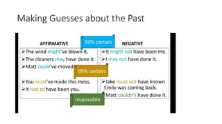 Verb tenses and passives part 3 | PPT