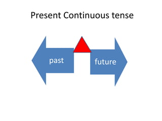 I swam at the swimming pool.