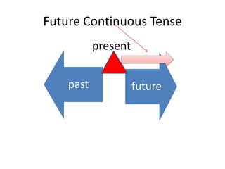 I  am going to read books at the library.