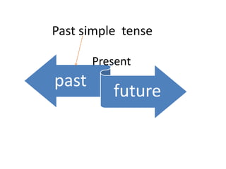 I swim at the swimming pool.