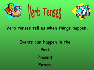 Verb tenses tell us when things happen.


      Events can happen in the
                Past
              Present
               Future
 