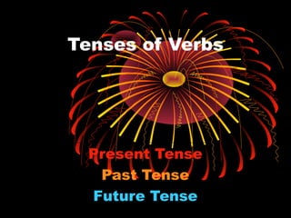Tenses of Verbs
Present Tense
Past Tense
Future Tense
 