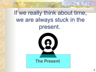 Verb tense time line