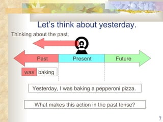 Verb tense time line