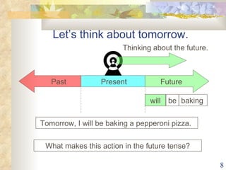 Verb tense time line