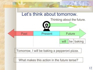 12 
Let’s think about tomorrow. 
Thinking about the future. 
Past Present Future 
will 
be baking 
Tomorrow, I will be baking a pepperoni pizza. 
What makes this action in the future tense? 
 