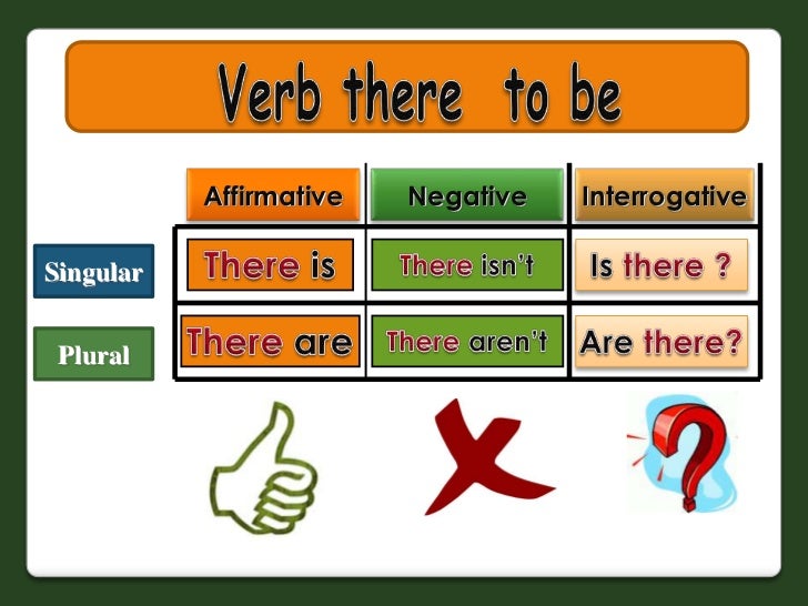 Verb there to be: PowerPoint