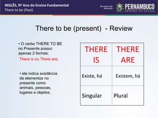 INGLÊS, 9º Ano do Ensino Fundamental
There to be (Past)
There to be (present) - Review
• O verbo THERE TO BE
no Presente possui
apenas 2 formas:
There is ou There are;
• ele indica existência
de elementos no
presente como
animais, pessoas,
lugares e objetos.
THERE
IS
THERE
ARE
Existe, há Existem, há
Singular Plural
 